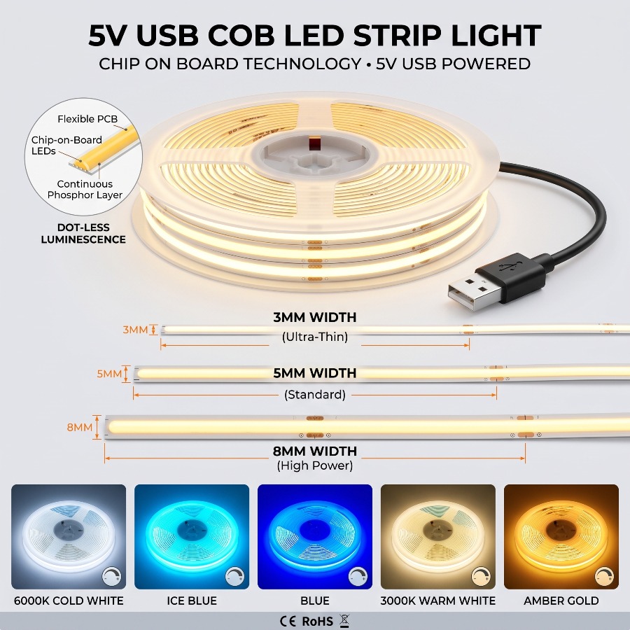 Lighting Decor And More - شريط إضاءة LED عالي الكثافة 3/5/8