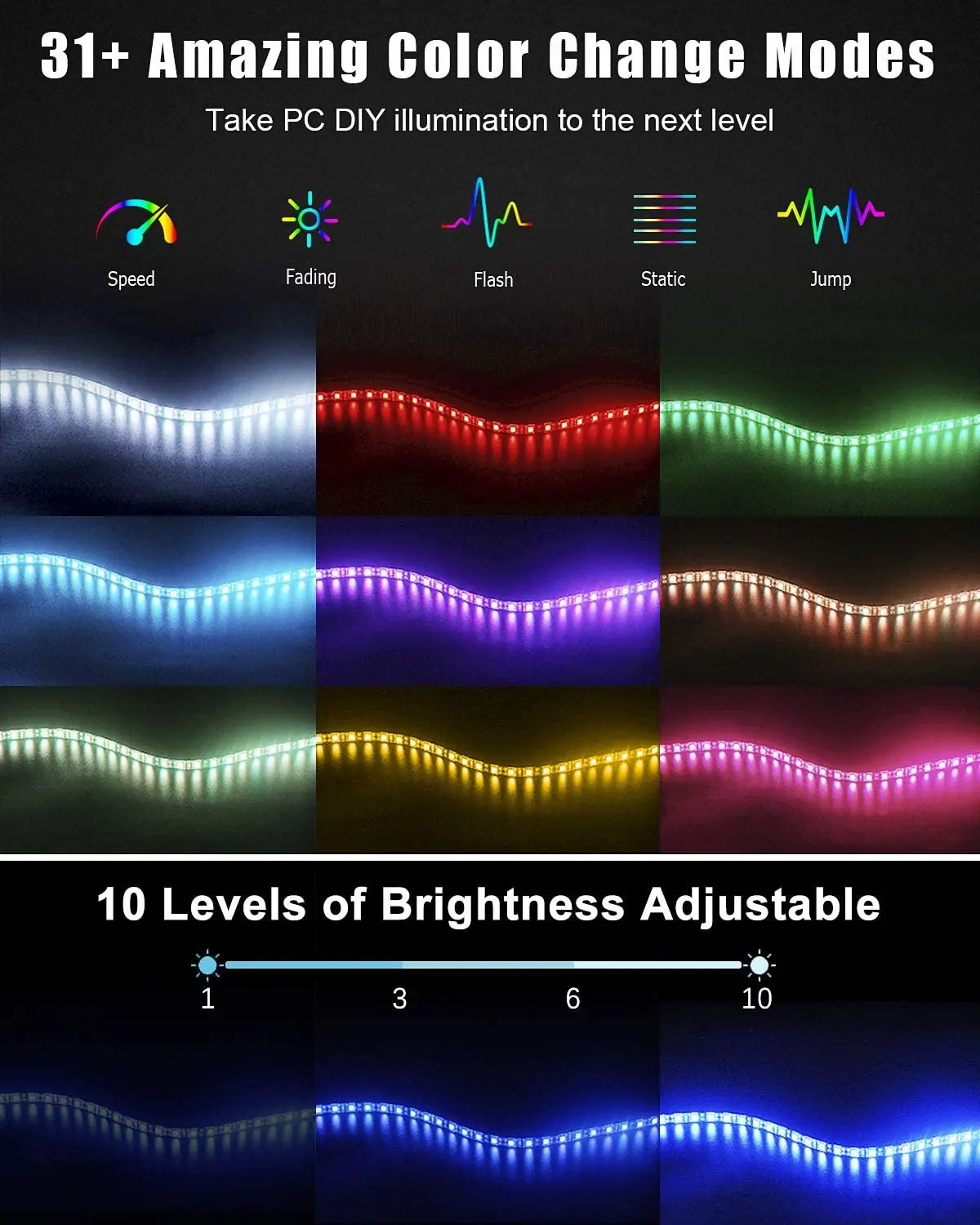 شريط إضاءة LED للكمبيوتر WS281 - مراجعة Decor Lighting Address وسعره